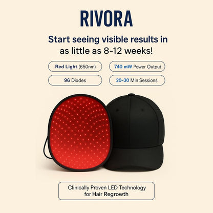 Rivora Red Light Therapy Cap